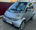 Серый Смарт Сити, объемом двигателя 0.6 л и пробегом 214 тыс. км за 3200 $, фото 3 на Automoto.ua