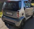 Сірий Смарт City, об'ємом двигуна 0.8 л та пробігом 210 тис. км за 2900 $, фото 1 на Automoto.ua