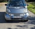 Серый Смарт Сити, объемом двигателя 0.8 л и пробегом 210 тыс. км за 3000 $, фото 1 на Automoto.ua