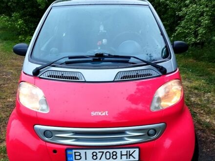 Смарт City 1999 у Кобеляках на Automoto.ua Сірий Смарт City, об'ємом двигуна 0.6 л та пробігом 127 тис. км за 3800 $, фото 1 на Automoto.ua