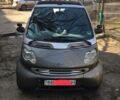 Сірий Смарт City, об'ємом двигуна 0.6 л та пробігом 144 тис. км за 3700 $, фото 1 на Automoto.ua