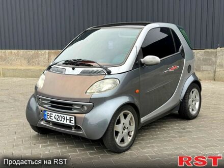 Серый Смарт Сити, объемом двигателя 0.6 л и пробегом 151 тыс. км за 2800 $, фото 1 на Automoto.ua