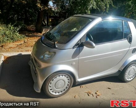 Серый Смарт Сити, объемом двигателя 0.6 л и пробегом 0 тыс. км за 3500 $, фото 1 на Automoto.ua