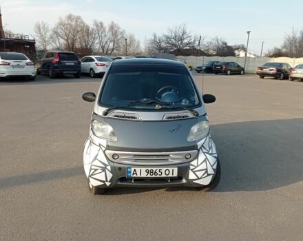 Серый Смарт Сити, объемом двигателя 0.6 л и пробегом 190 тыс. км за 2650 $, фото 1 на Automoto.ua