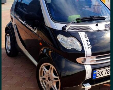 Сірий Смарт City, об'ємом двигуна 0.6 л та пробігом 0 тис. км за 2299 $, фото 1 на Automoto.ua