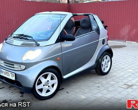 Серый Смарт Сити, объемом двигателя 0.6 л и пробегом 215 тыс. км за 2599 $, фото 1 на Automoto.ua