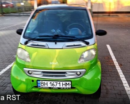 Серый Смарт Сити, объемом двигателя 0.6 л и пробегом 200 тыс. км за 2300 $, фото 1 на Automoto.ua