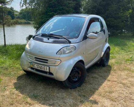 Серый Смарт Сити, объемом двигателя 0.6 л и пробегом 100 тыс. км за 2300 $, фото 1 на Automoto.ua