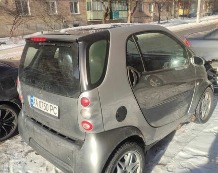 Сірий Смарт City, об'ємом двигуна 0.6 л та пробігом 153 тис. км за 2990 $, фото 1 на Automoto.ua