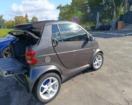 Сірий Смарт City, об'ємом двигуна 0.6 л та пробігом 2 тис. км за 4358 $, фото 1 на Automoto.ua