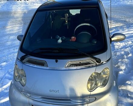 Серый Смарт Сити, объемом двигателя 0.6 л и пробегом 183 тыс. км за 3000 $, фото 1 на Automoto.ua