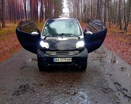 Сірий Смарт City, об'ємом двигуна 0.6 л та пробігом 190 тис. км за 2500 $, фото 1 на Automoto.ua