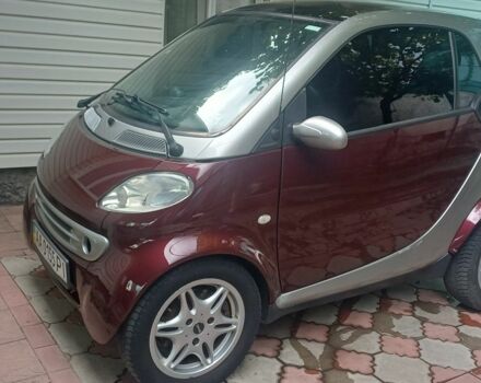 Сірий Смарт City, об'ємом двигуна 0 л та пробігом 258 тис. км за 2000 $, фото 1 на Automoto.ua