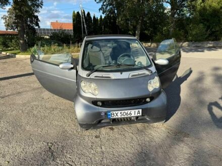 Сірий Смарт City, об'ємом двигуна 0.6 л та пробігом 10 тис. км за 2755 $, фото 1 на Automoto.ua