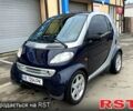 Синий Смарт Сити, объемом двигателя 0.6 л и пробегом 146 тыс. км за 3200 $, фото 1 на Automoto.ua