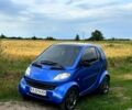 Синий Смарт Сити, объемом двигателя 0.6 л и пробегом 200 тыс. км за 2490 $, фото 1 на Automoto.ua