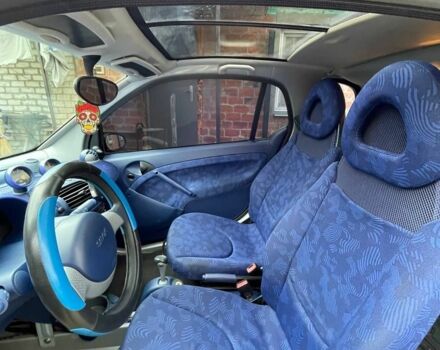 Синий Смарт Сити, объемом двигателя 0.6 л и пробегом 280 тыс. км за 3000 $, фото 2 на Automoto.ua