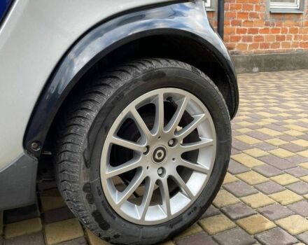 Синий Смарт Сити, объемом двигателя 0.6 л и пробегом 280 тыс. км за 3000 $, фото 3 на Automoto.ua