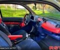 Синій Смарт City, об'ємом двигуна 0.6 л та пробігом 0 тис. км за 2450 $, фото 3 на Automoto.ua