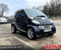 Синий Смарт Сити, объемом двигателя 0.6 л и пробегом 146 тыс. км за 3200 $, фото 2 на Automoto.ua