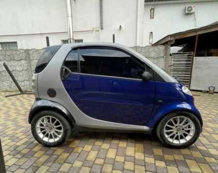 Синий Смарт Сити, объемом двигателя 0.6 л и пробегом 280 тыс. км за 3000 $, фото 4 на Automoto.ua
