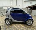 Синий Смарт Сити, объемом двигателя 0.6 л и пробегом 280 тыс. км за 3000 $, фото 4 на Automoto.ua