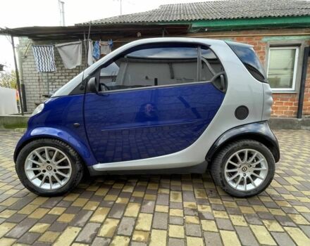 Синий Смарт Сити, объемом двигателя 0.6 л и пробегом 280 тыс. км за 3000 $, фото 1 на Automoto.ua