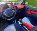 Синій Смарт City, об'ємом двигуна 0.6 л та пробігом 0 тис. км за 2450 $, фото 8 на Automoto.ua