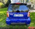 Синій Смарт City, об'ємом двигуна 0.6 л та пробігом 0 тис. км за 2450 $, фото 9 на Automoto.ua