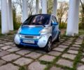Синий Смарт Сити, объемом двигателя 0.6 л и пробегом 177 тыс. км за 3550 $, фото 1 на Automoto.ua