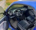 Синий Смарт Сити, объемом двигателя 0.6 л и пробегом 200 тыс. км за 2490 $, фото 6 на Automoto.ua