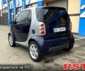 Синий Смарт Сити, объемом двигателя 0.6 л и пробегом 146 тыс. км за 3200 $, фото 1 на Automoto.ua