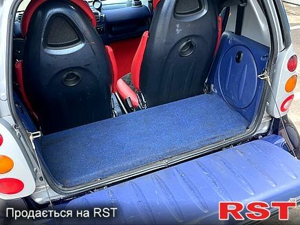 Синий Смарт Сити, объемом двигателя 0.6 л и пробегом 146 тыс. км за 3200 $, фото 7 на Automoto.ua