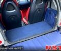 Синий Смарт Сити, объемом двигателя 0.6 л и пробегом 146 тыс. км за 3200 $, фото 7 на Automoto.ua