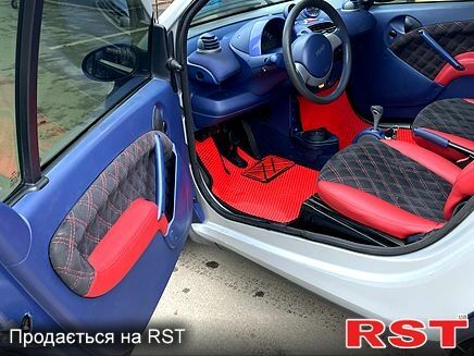 Синий Смарт Сити, объемом двигателя 0.6 л и пробегом 146 тыс. км за 3200 $, фото 4 на Automoto.ua