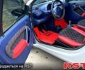 Синий Смарт Сити, объемом двигателя 0.6 л и пробегом 146 тыс. км за 3200 $, фото 4 на Automoto.ua