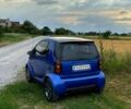 Синий Смарт Сити, объемом двигателя 0.6 л и пробегом 200 тыс. км за 2490 $, фото 3 на Automoto.ua