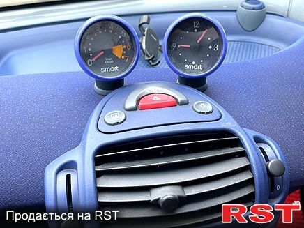 Синий Смарт Сити, объемом двигателя 0.6 л и пробегом 146 тыс. км за 3200 $, фото 6 на Automoto.ua