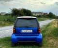 Синий Смарт Сити, объемом двигателя 0.6 л и пробегом 200 тыс. км за 2490 $, фото 4 на Automoto.ua