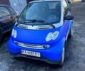 Синий Смарт Сити, объемом двигателя 0.6 л и пробегом 200 тыс. км за 4600 $, фото 1 на Automoto.ua