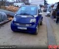 Синій Смарт City, об'ємом двигуна 0.6 л та пробігом 180 тис. км за 3350 $, фото 5 на Automoto.ua