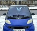 Синий Смарт Сити, объемом двигателя 0.6 л и пробегом 150 тыс. км за 2799 $, фото 1 на Automoto.ua