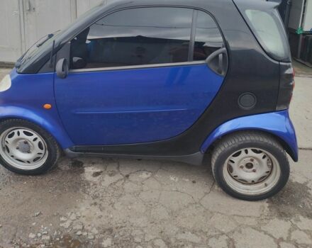 Смарт Сити 2000 в Львове на Automoto.ua Синий Смарт Сити, объемом двигателя 0 л и пробегом 1 тыс. км за 2500 $, фото 1 на Automoto.ua