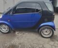 Смарт Сити 2000 в Львове на Automoto.ua Синий Смарт Сити, объемом двигателя 0 л и пробегом 1 тыс. км за 2500 $, фото 1 на Automoto.ua