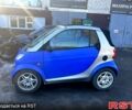 Синий Смарт Сити, объемом двигателя 0.6 л и пробегом 200 тыс. км за 4600 $, фото 1 на Automoto.ua