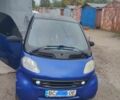Смарт Сити 2000 в Львове на Automoto.ua Синий Смарт Сити, объемом двигателя 0 л и пробегом 1 тыс. км за 2500 $, фото 2 на Automoto.ua