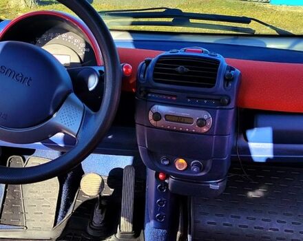 Синій Смарт City, об'ємом двигуна 0.6 л та пробігом 114 тис. км за 3000 $, фото 3 на Automoto.ua