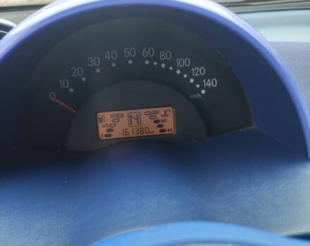 Смарт Сити 2000 в Львове на Automoto.ua Синий Смарт Сити, объемом двигателя 0 л и пробегом 1 тыс. км за 2500 $, фото 3 на Automoto.ua