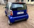 Синий Смарт Сити, объемом двигателя 0.6 л и пробегом 243 тыс. км за 2500 $, фото 3 на Automoto.ua