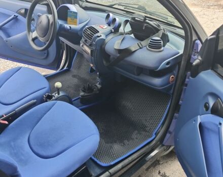 Смарт Сити 2000 в Львове на Automoto.ua Синий Смарт Сити, объемом двигателя 0 л и пробегом 1 тыс. км за 2500 $, фото 5 на Automoto.ua